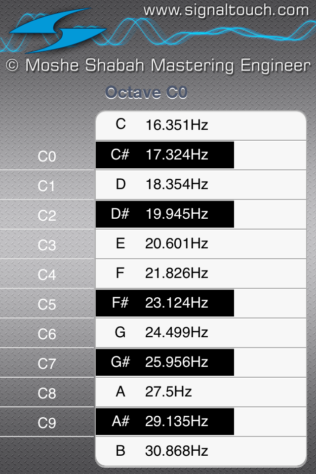 SignalTouch